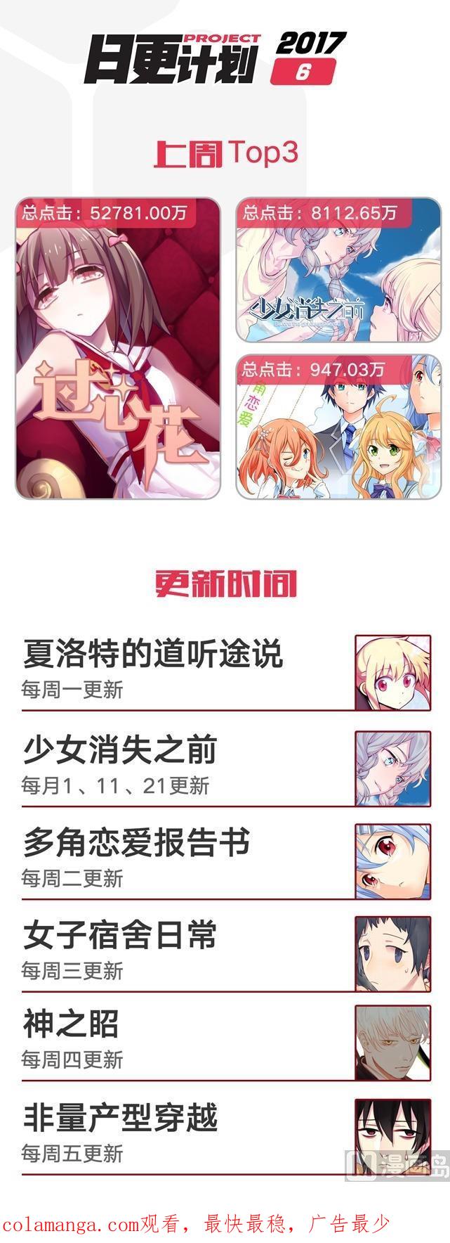 《非量产型穿越》第47话 第18页