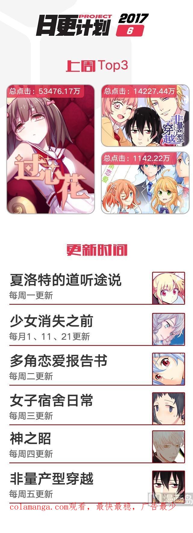《非量产型穿越》第48话 第16页