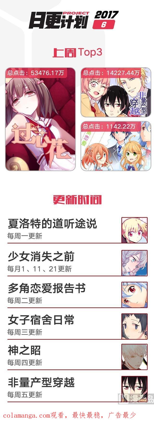 《非量产型穿越》第49话 第22页