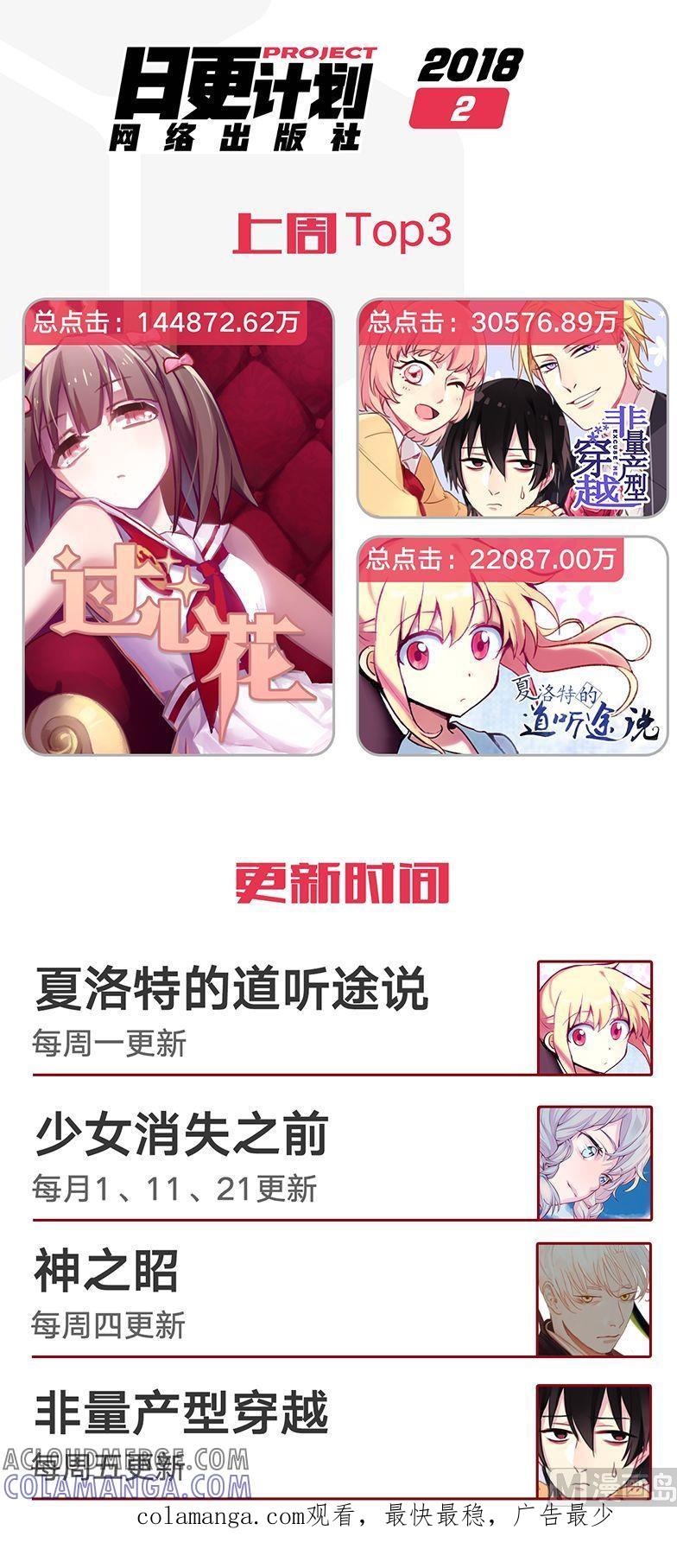 《非量产型穿越》番外篇 情人节 第7页