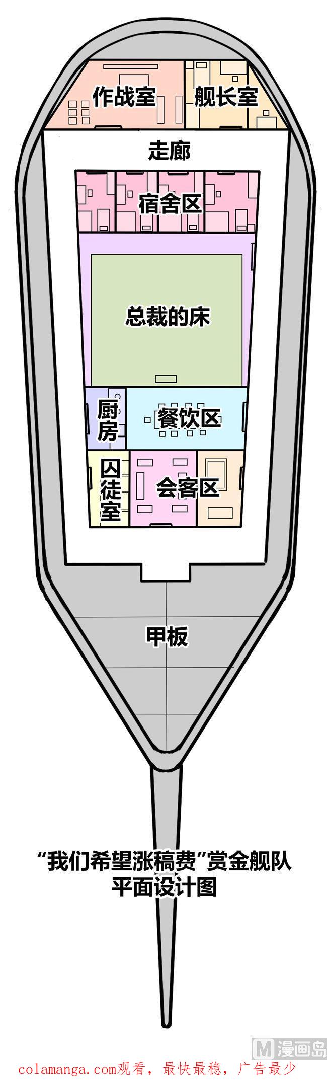 《非量产型穿越》第79话 第32页