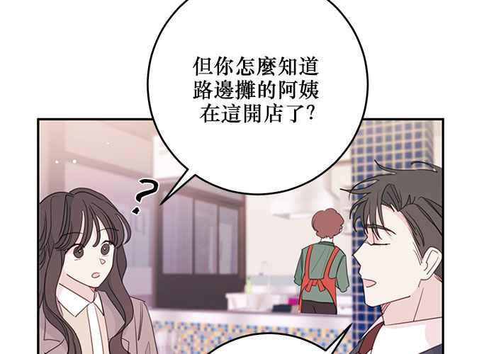 《和你度过的今天》第103话 第119页