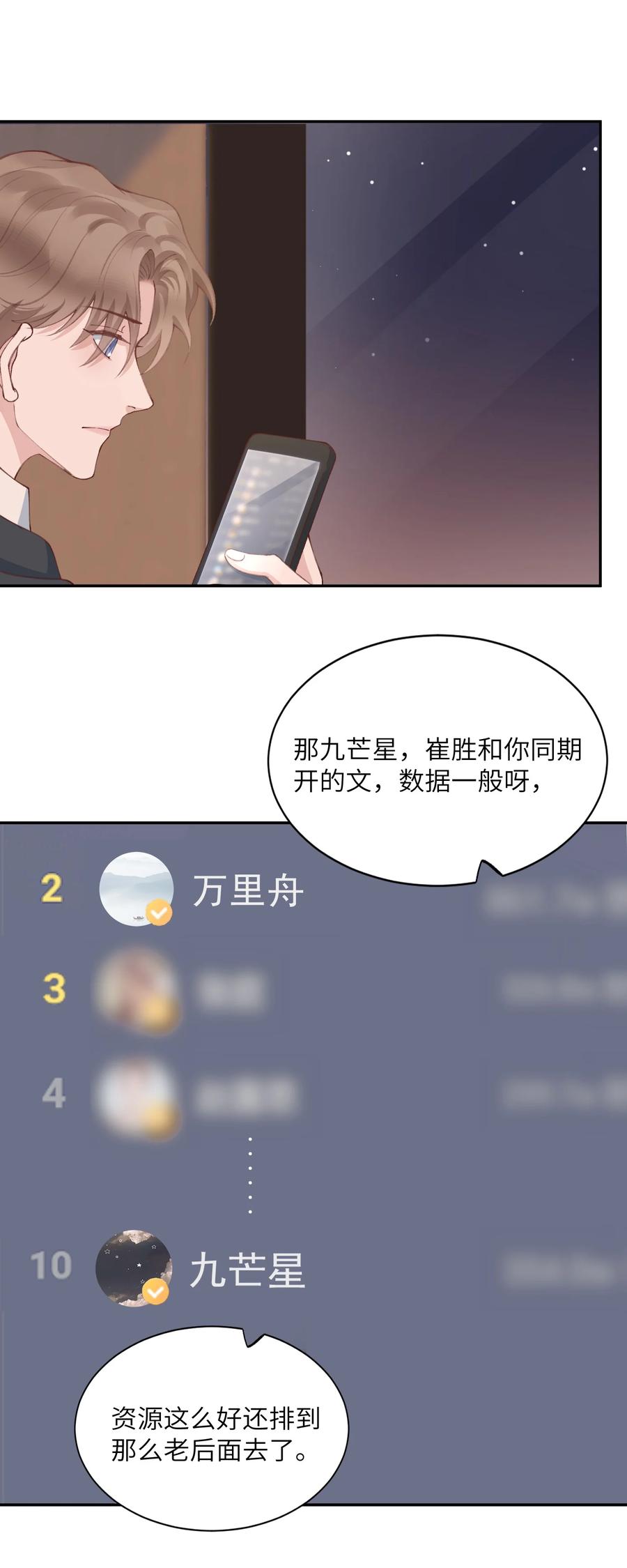 他的人设不太行 079 致最好的我们！ 第24页