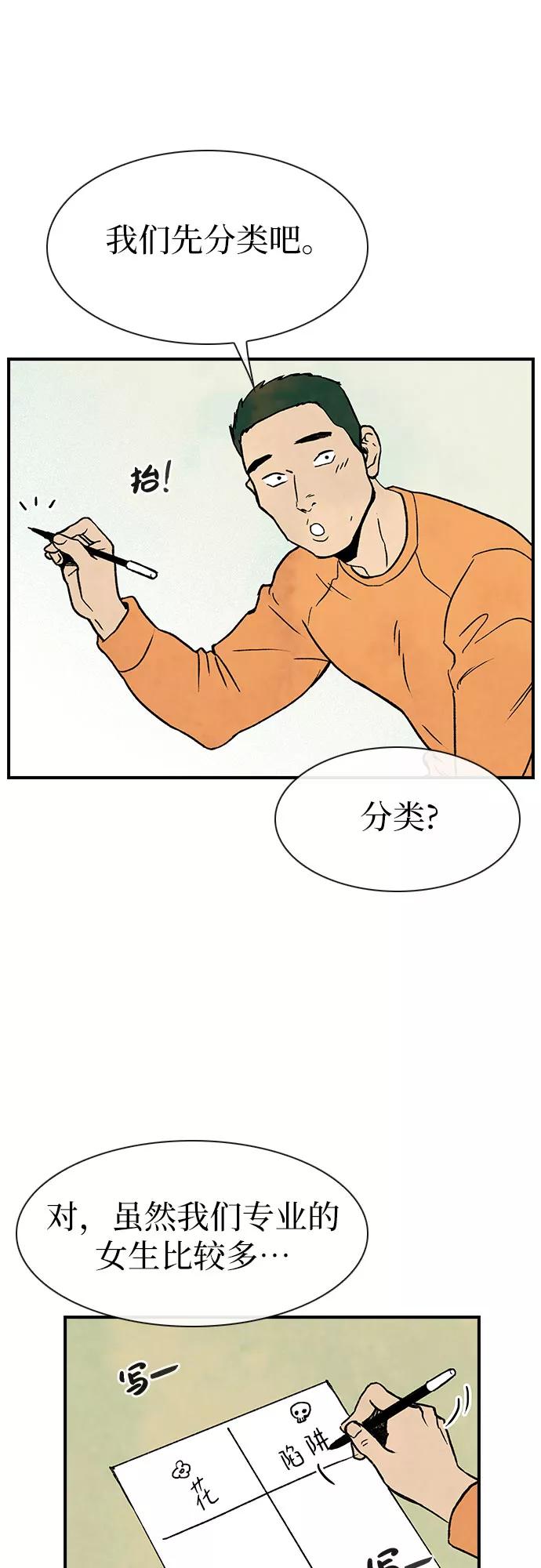 《她的蜕变史》第5话 第12页