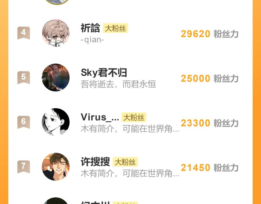 意中人 第三十二话 仇人 第171页