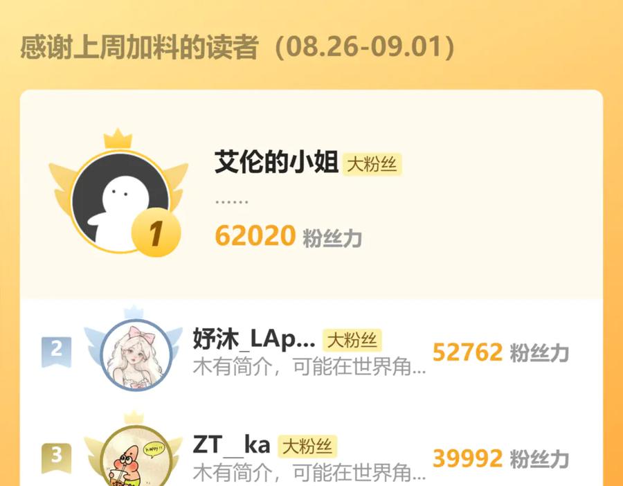 《穿成马甲大佬的妹妹》第21话 快去看热搜！ 第104页