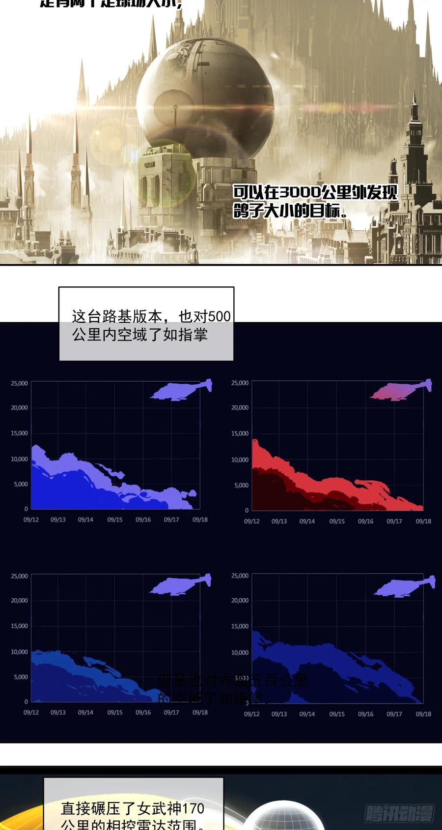 《泰拉战纪》战机 第4页