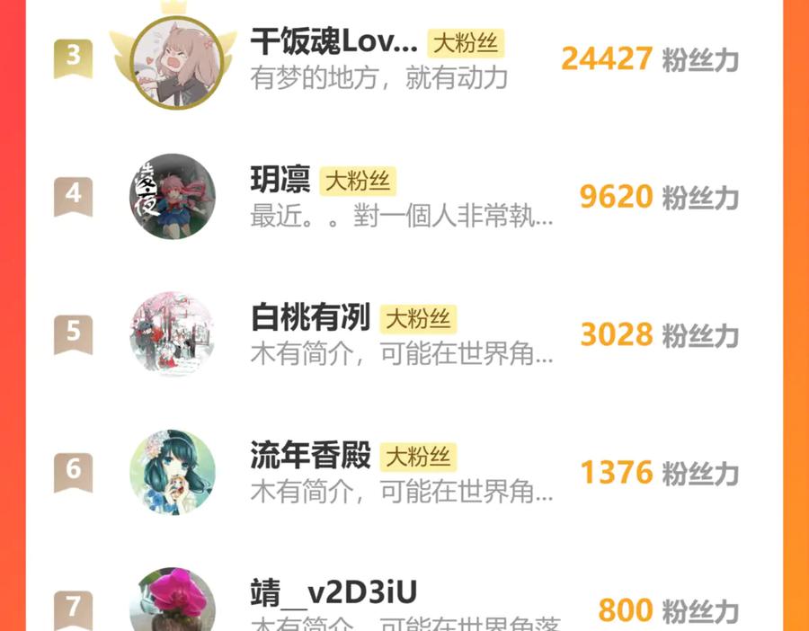 恋上月夜花蝶(新) - 171 绿袖为源纲心动了？ - 第74张图