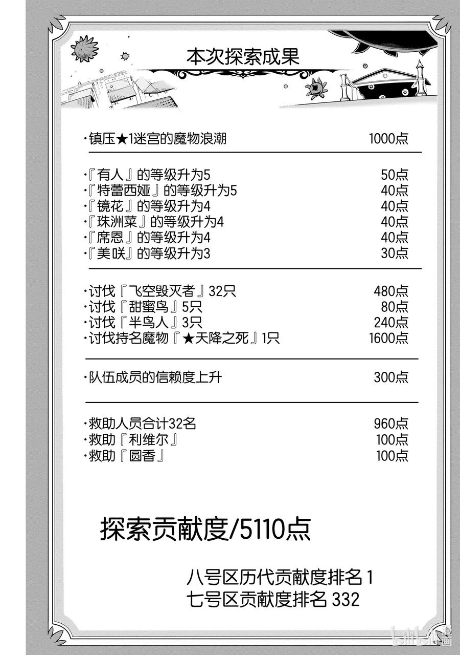 《世界最强后卫～迷宫国的新人探索者～》23 战斗之后 第16页