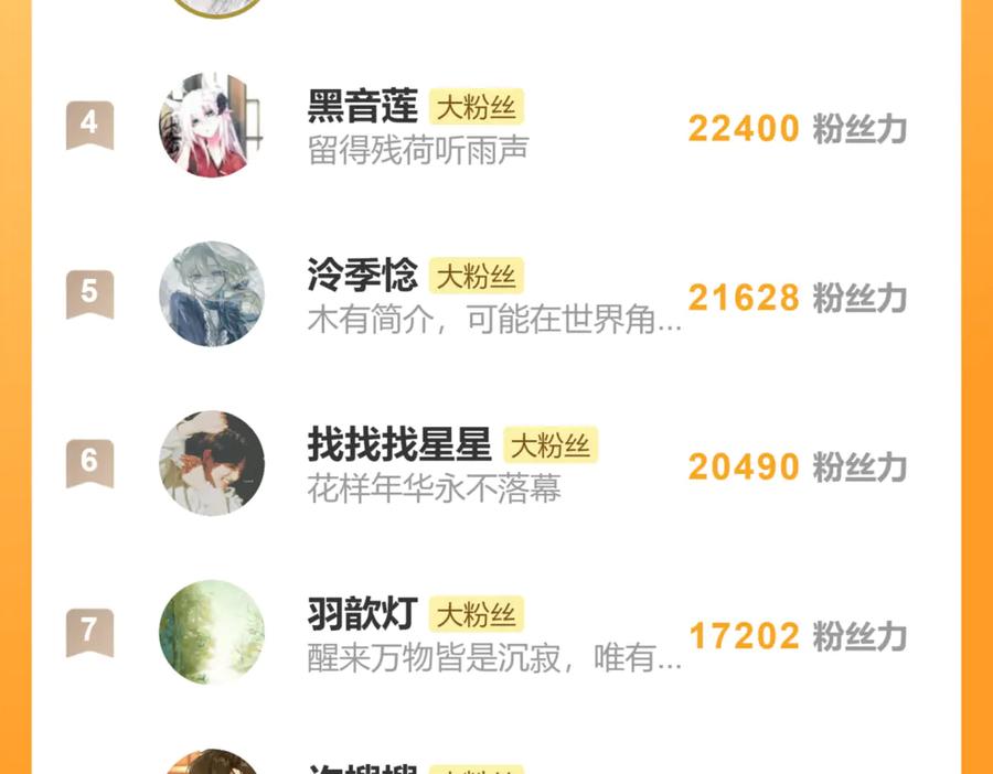 意中人 第三十一话 断绝 第240页