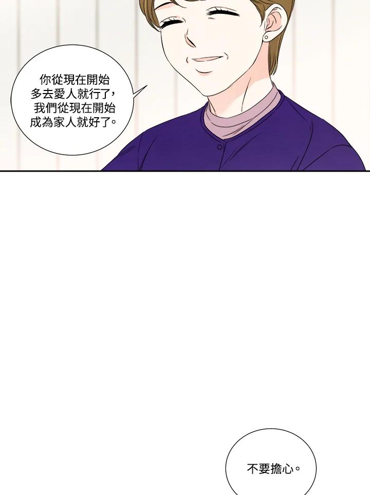《纵然心痛》第30话 第48页