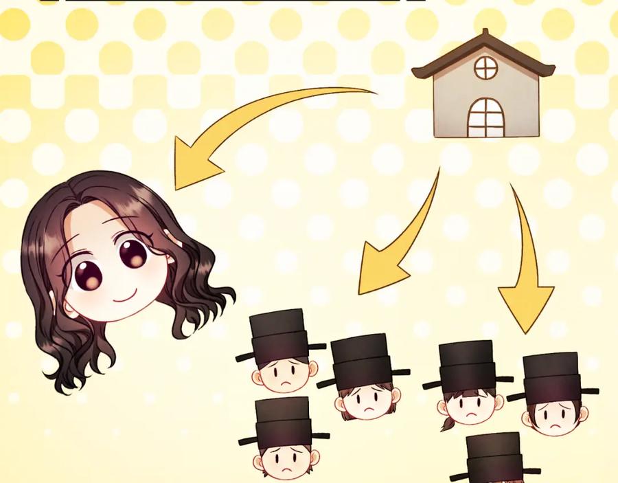 太阳的主人 - 番外14 付出代价 - 第83张图