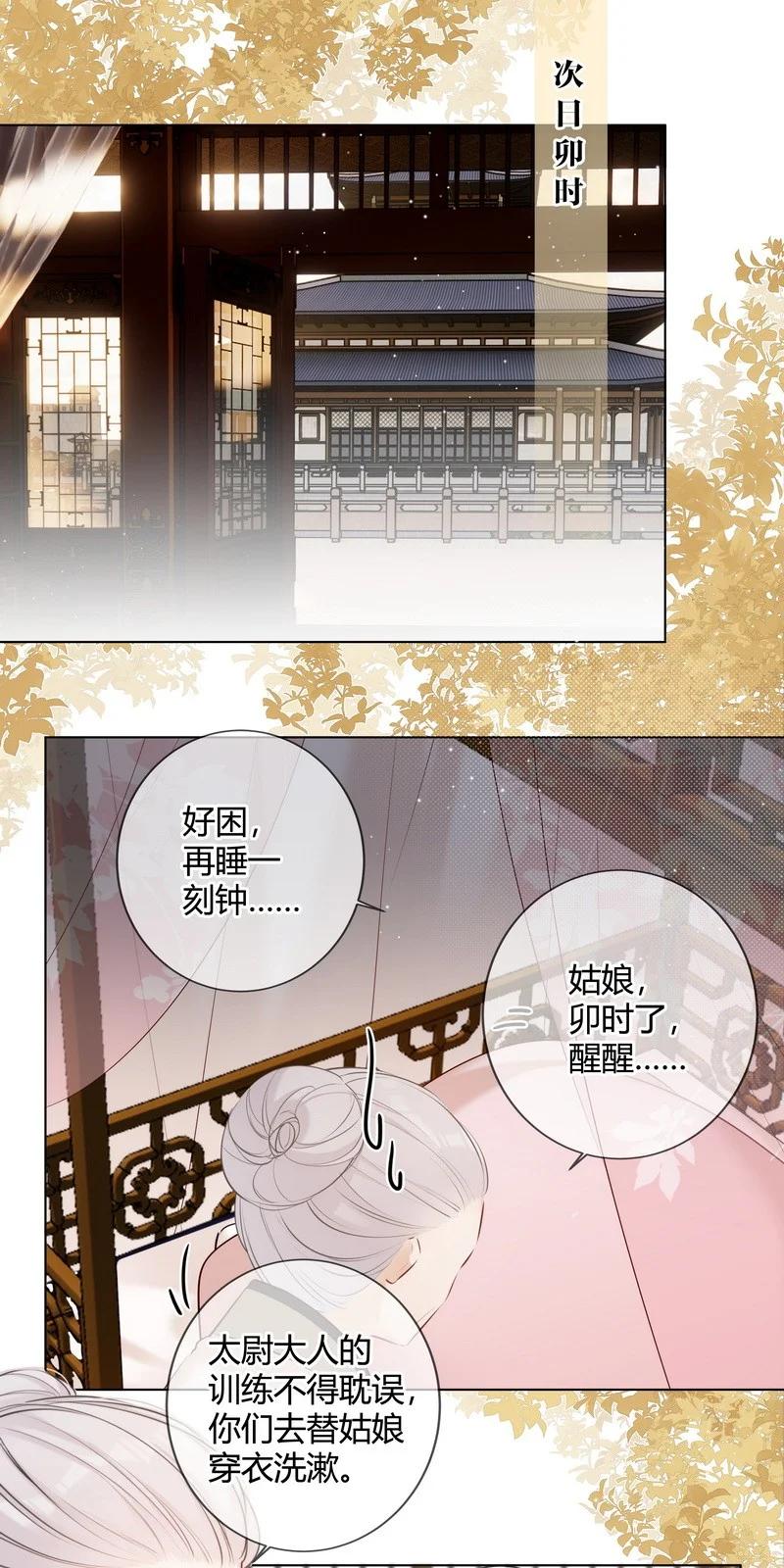 《太子有位心上人》016 以为我会这么说 第2页