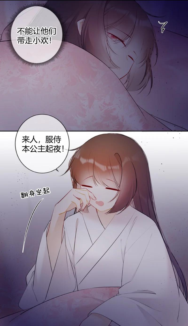 《太子有位心上人》032 怎敢直接替小六 第6页