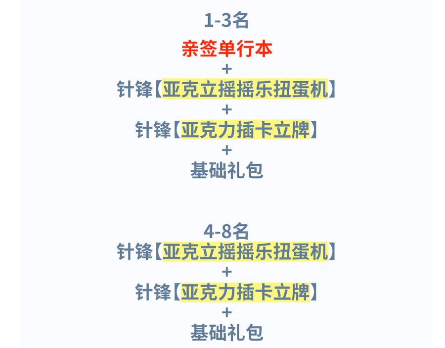 针锋对决 第92话 一意孤行 第106页