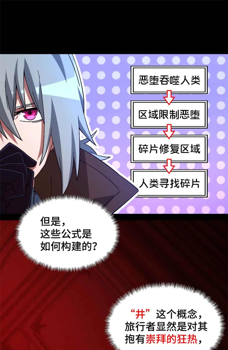 末日拼图游戏 第100片 图穷匕见 上 第39页