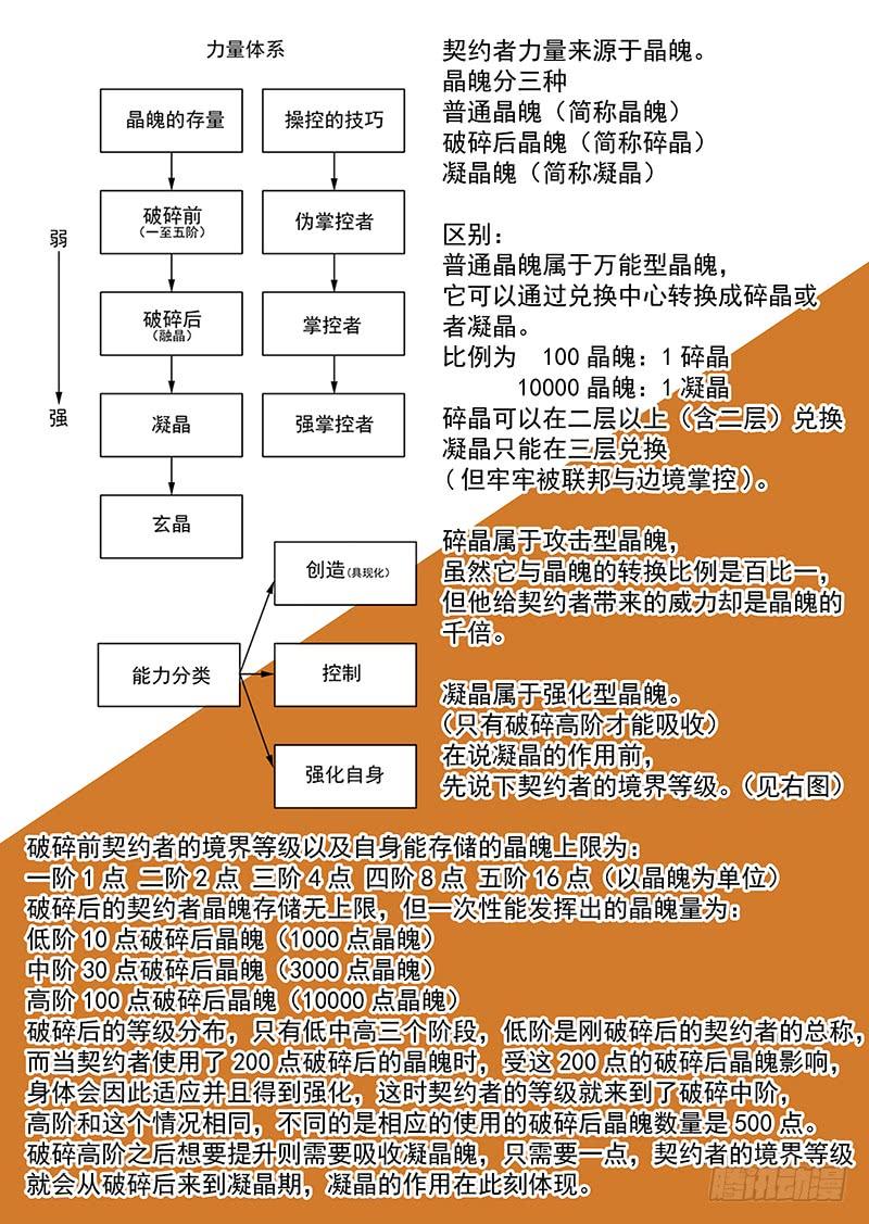 塔奇 守护篇11：带着它消失在你面前 第12页