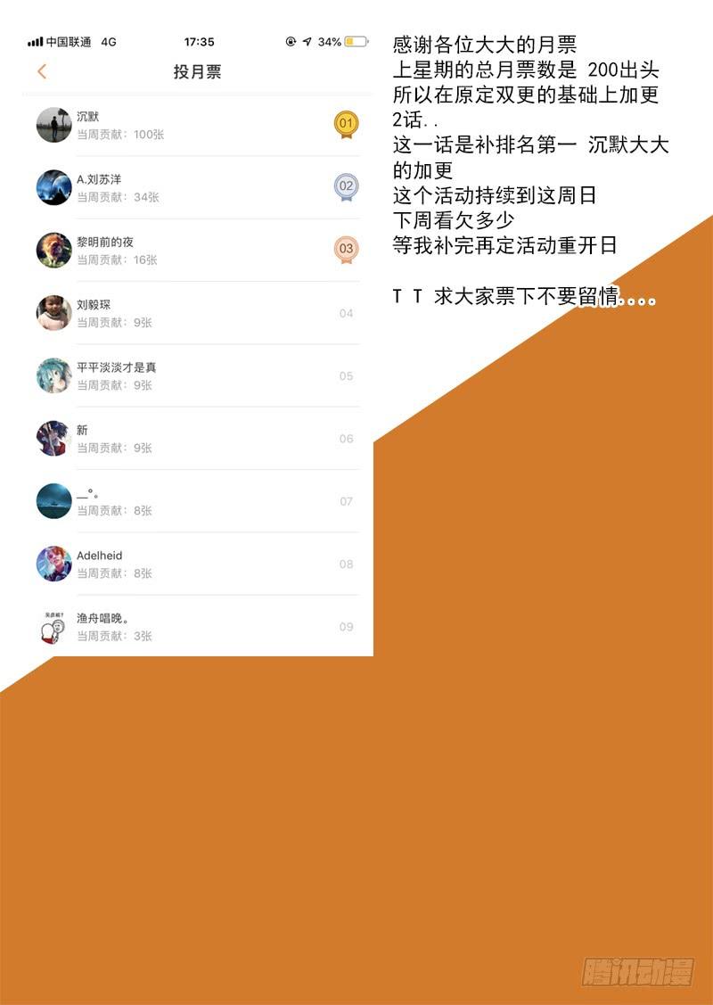塔奇 为沉默大大的100张月票加更 第12页