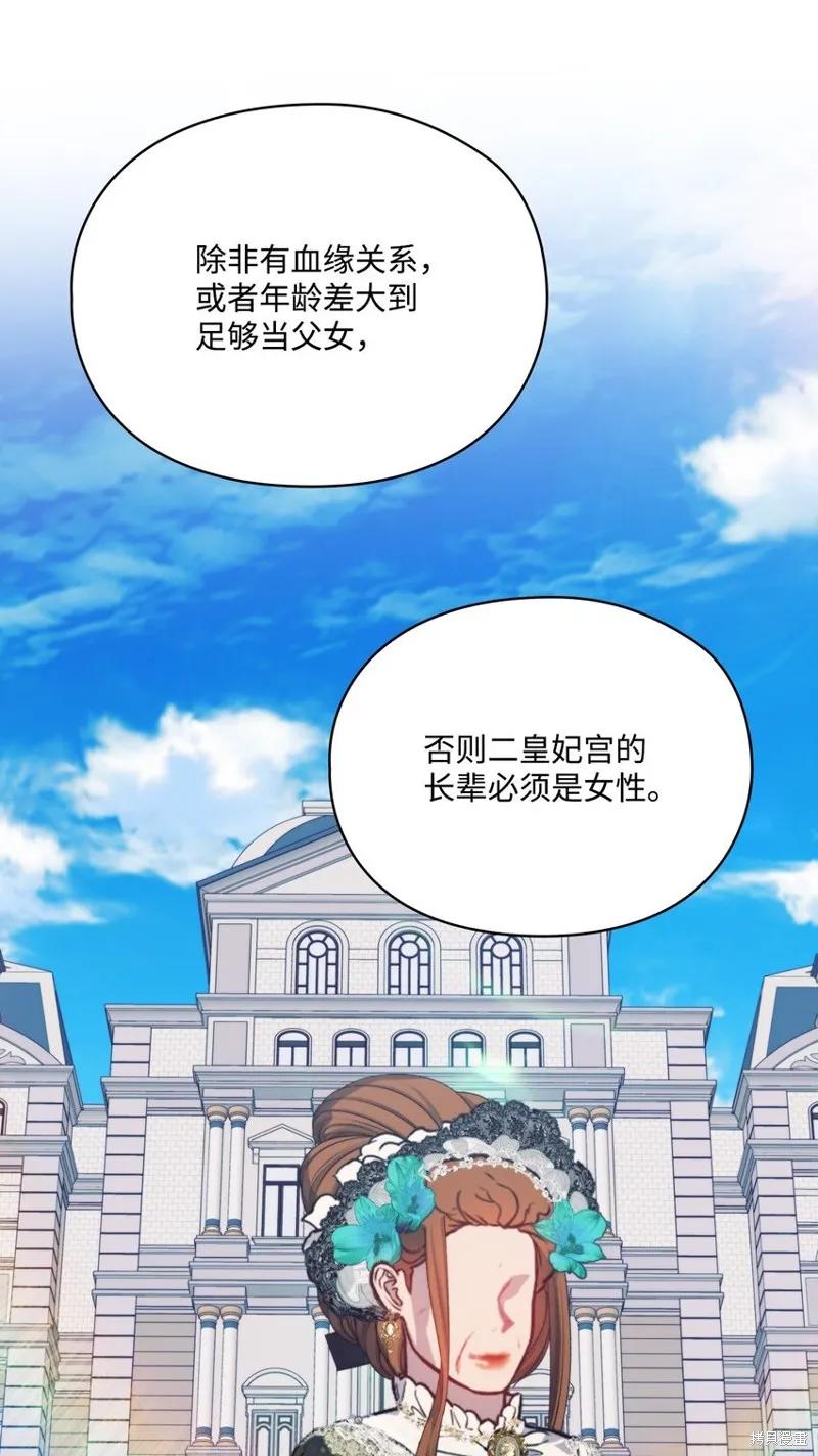 《今生我会好好照顾陛下》第78话 第24页