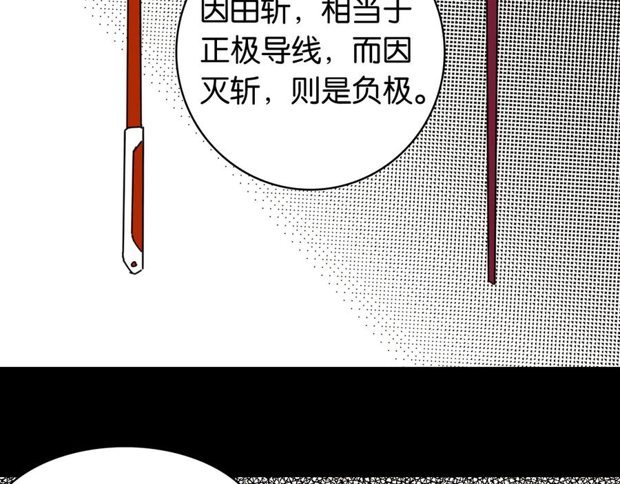 《桃与末世之书》第196话 短路 第14页