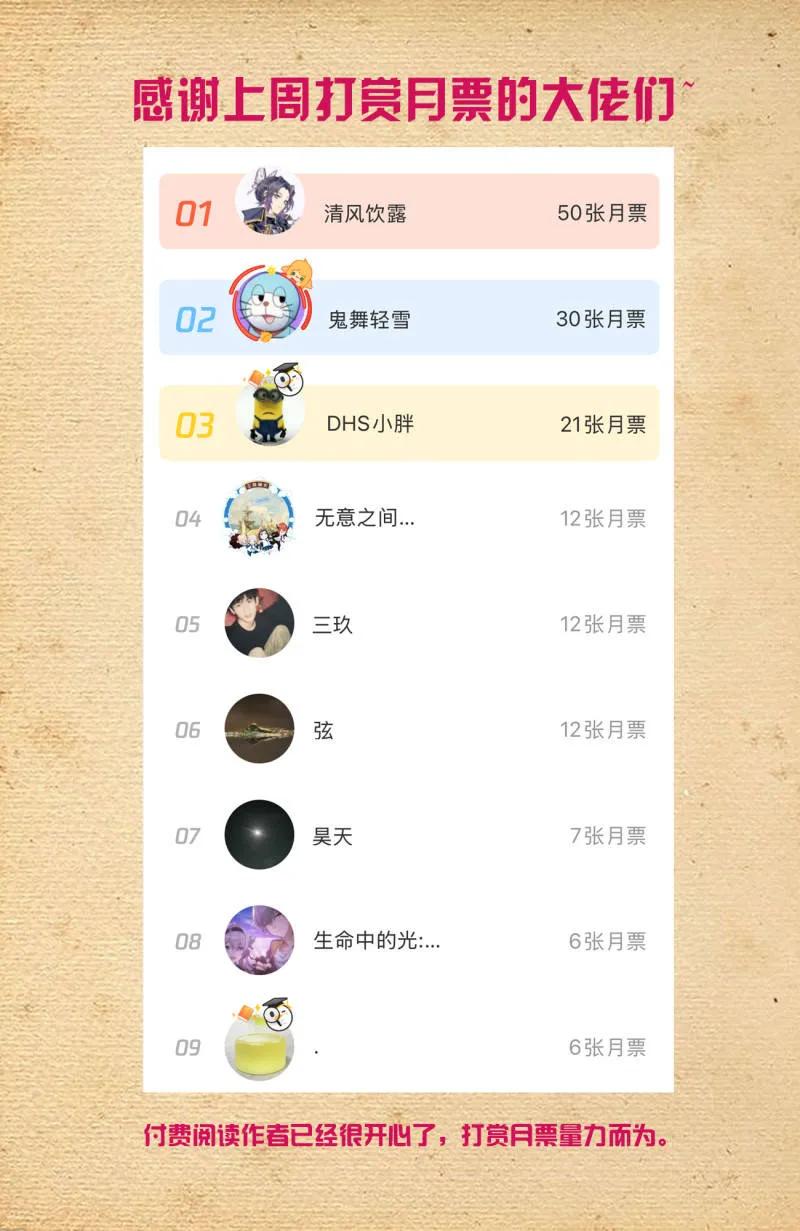 王牌御史 第755话 748，死就死了 第20页