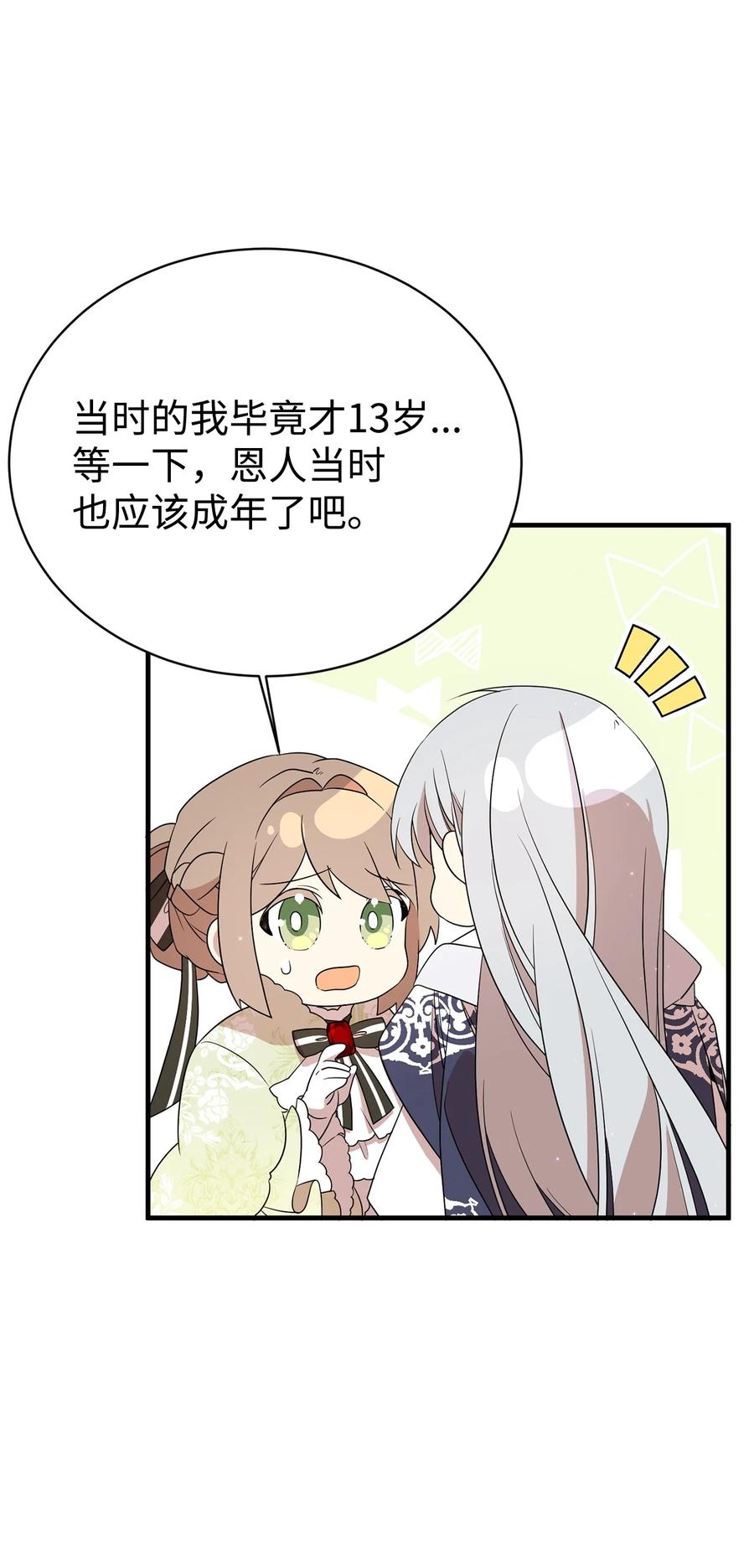 《虽然是魂穿游戏世界里女主的姐粉》08 魔法师 第38页