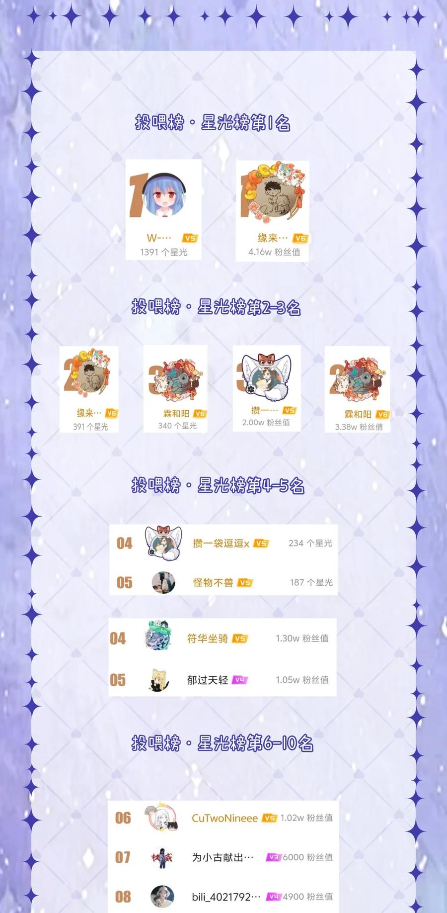 《黑夜轻吻我》09 至死不渝 第32页