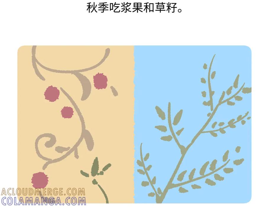 《胖达x胖达》第282话 第23页