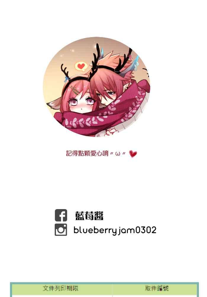 《倾恋的蜜封罐》044-- 身份不一的纠结 第28页