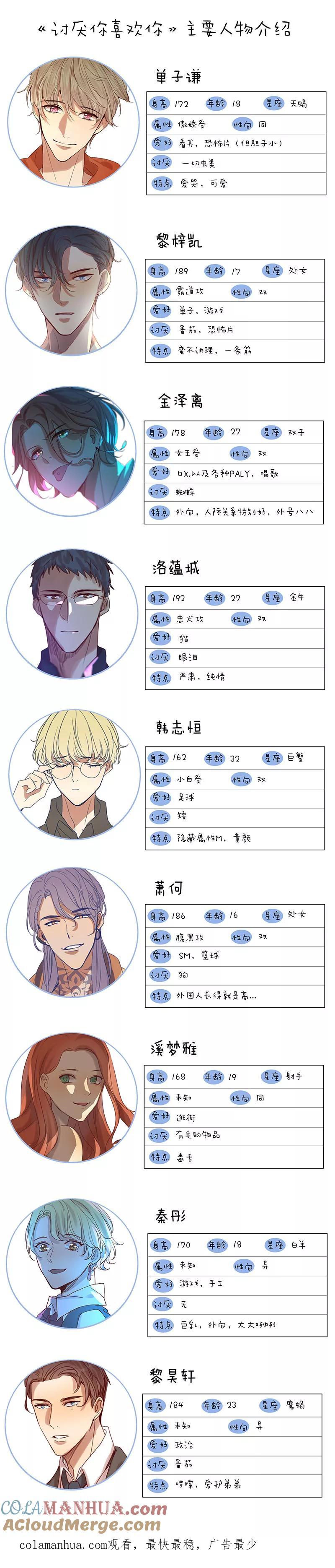 讨厌你喜欢你 - 第50话 - 第12张图