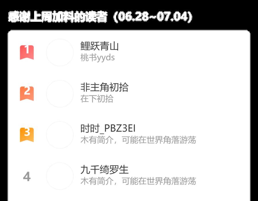 《桃与末世之书》第93话 我不会侍奉任何人了！ 第126页