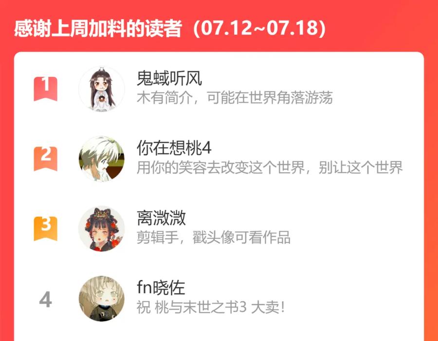 《桃与末世之书》第94话 绝对不许伤害炎流 第126页