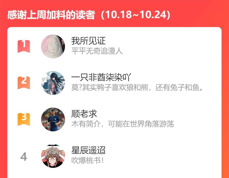 《桃与末世之书》第104话 红焰 第108页