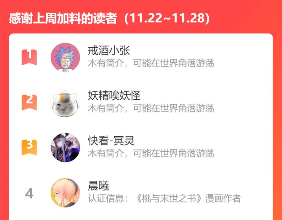 《桃与末世之书》第107话 去看看太阳 第93页