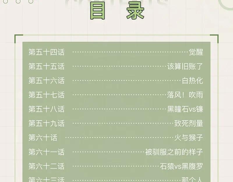 《桃与末世之书》《桃与末世之书》单行本5来啦！ 第8页