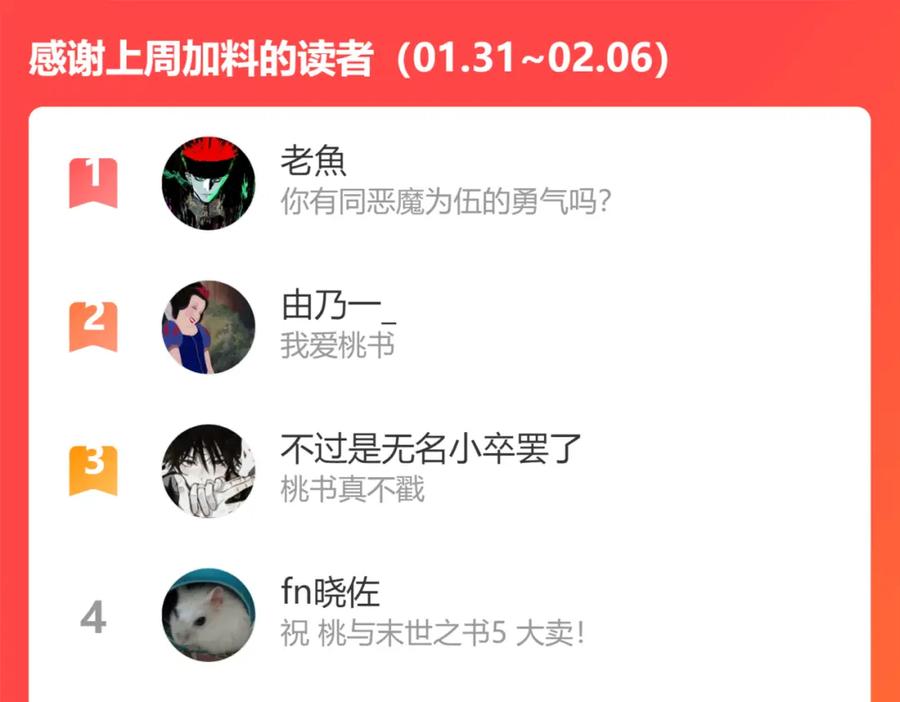 《桃与末世之书》第114话 伏击战 第93页
