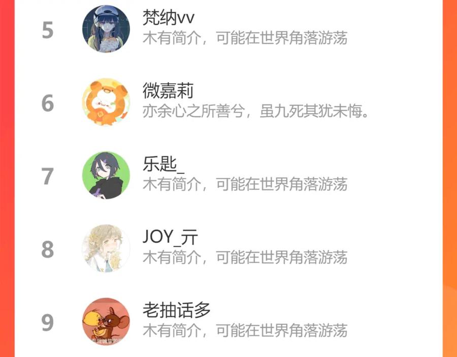 《桃与末世之书》第130话 白木的眼光 第120页