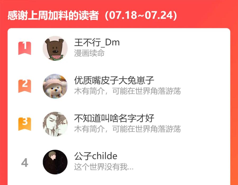 《桃与末世之书》第131话 我还能救大家 第104页