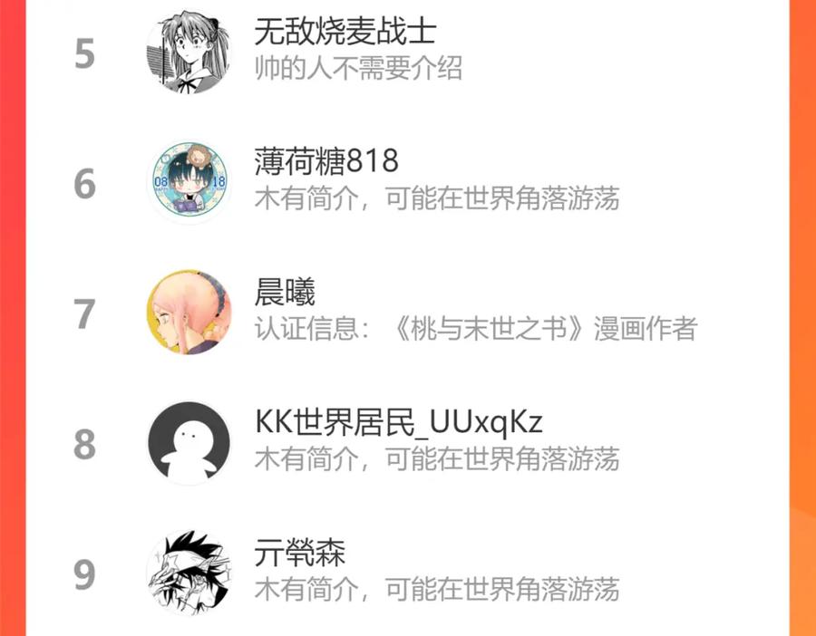 《桃与末世之书》第134话 再见白羽村 第107页