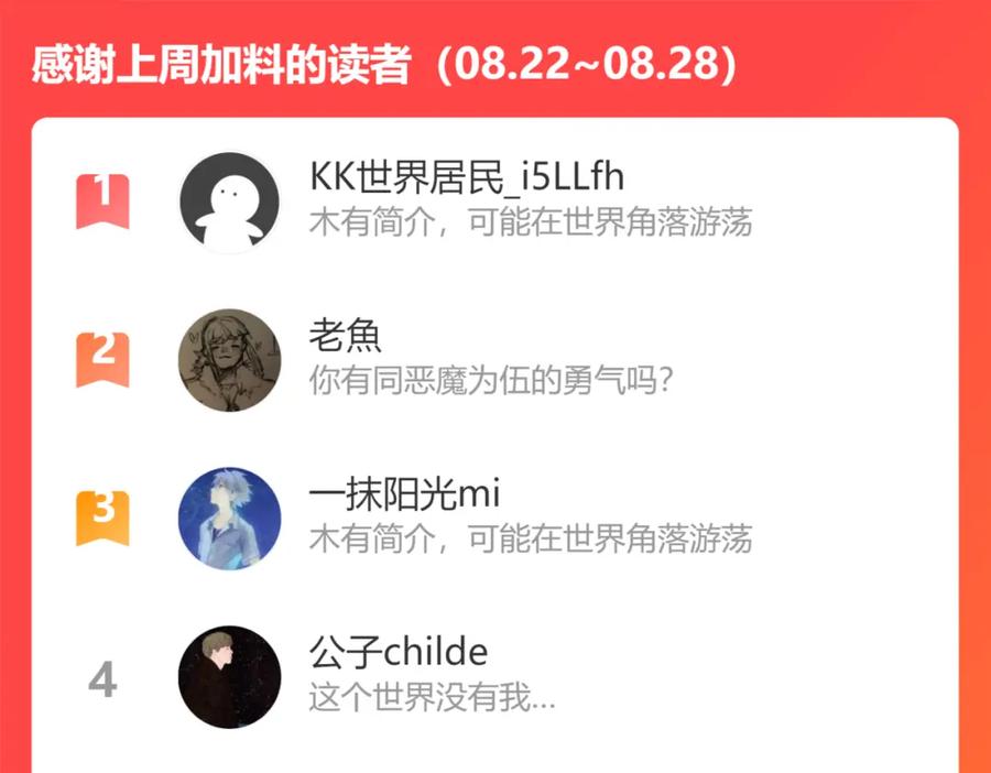 《桃与末世之书》第134话 再见白羽村 第106页