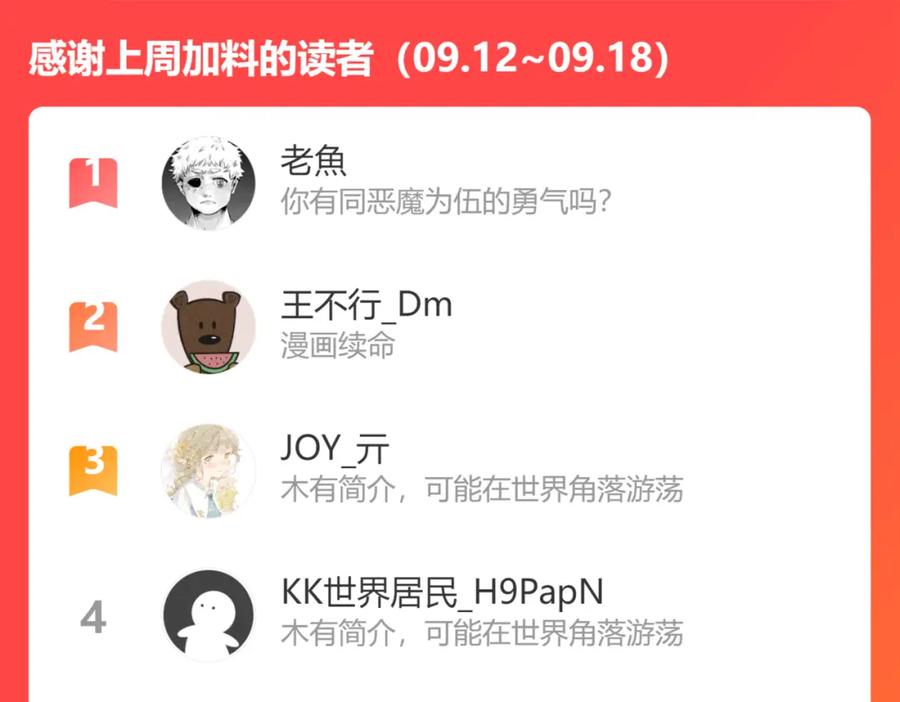 《桃与末世之书》第135话 不要动我的蜂蜜！ 第93页