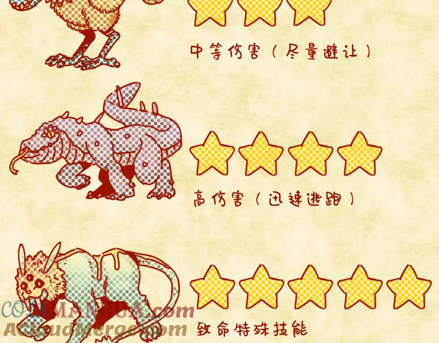 《桃与末世之书》第137话 未知大陆的冒险 第19页