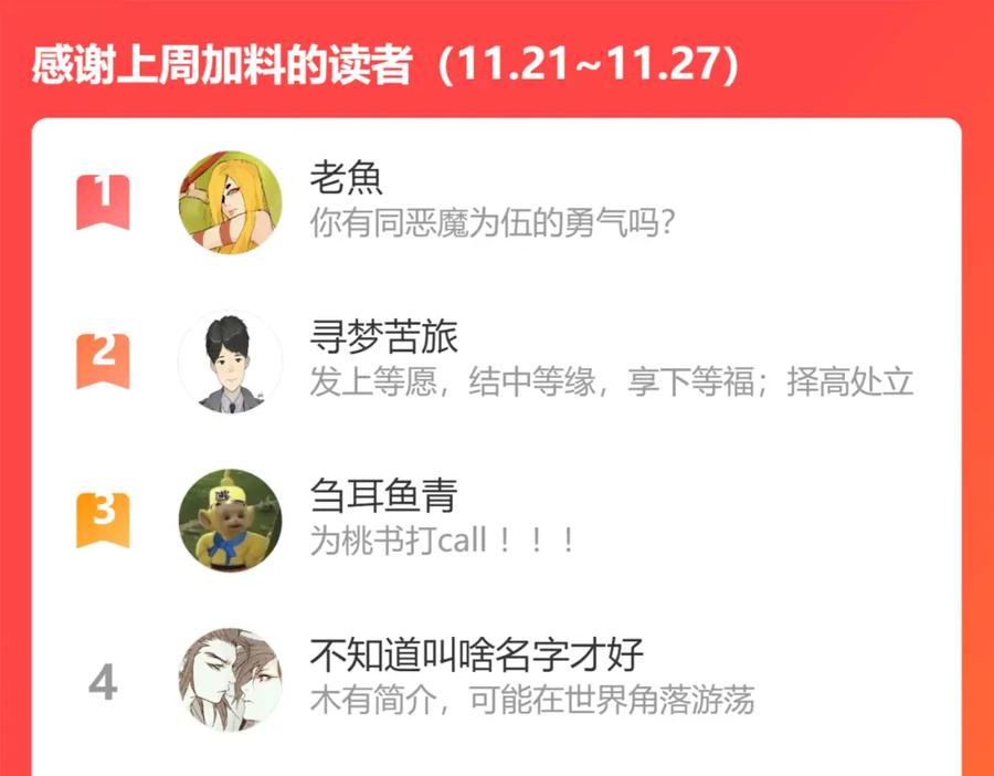 《桃与末世之书》第142话 因由，斩！ 第108页