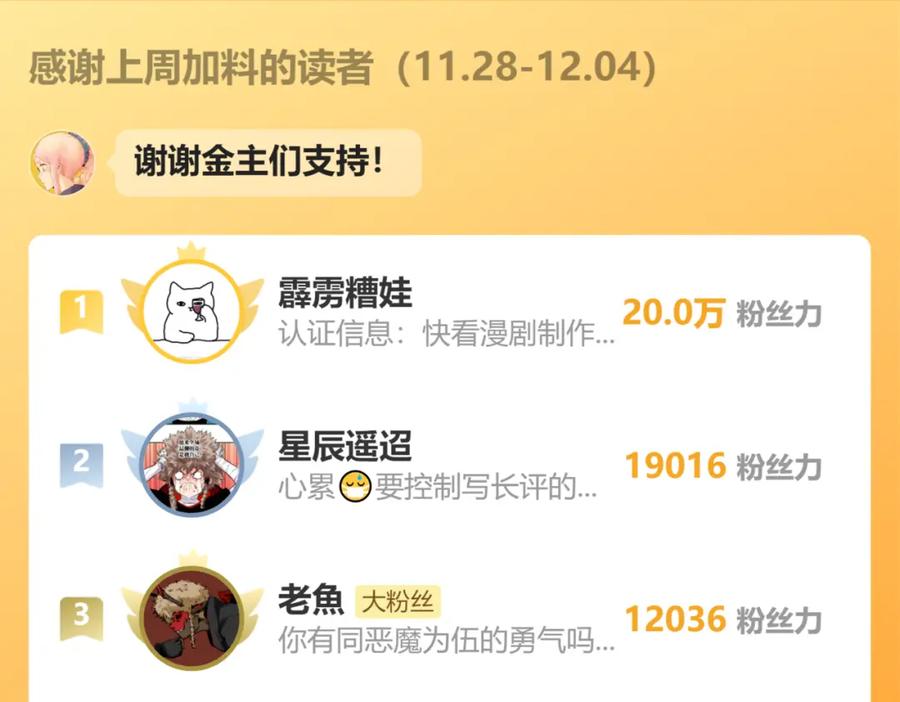 《桃与末世之书》第143话 未来灵水 第93页