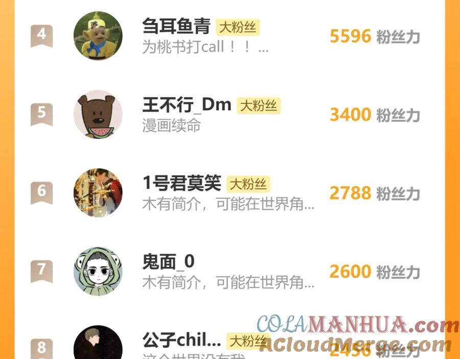 《桃与末世之书》第143话 未来灵水 第94页