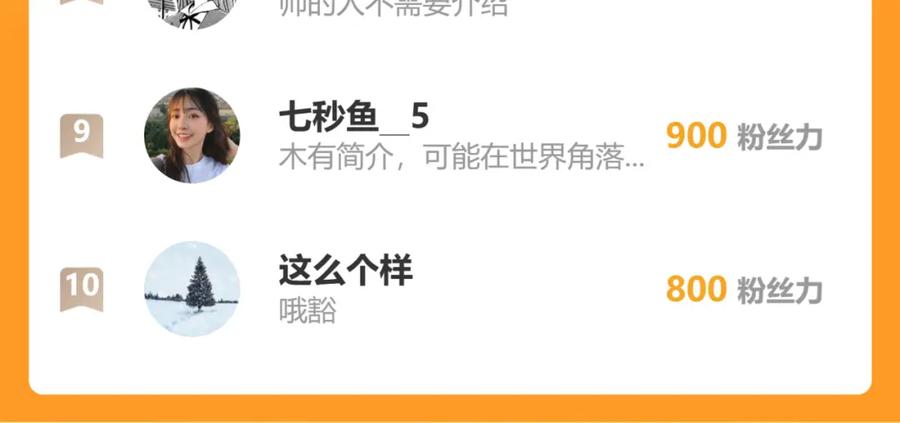 《桃与末世之书》第145话 最大的阻碍 第110页