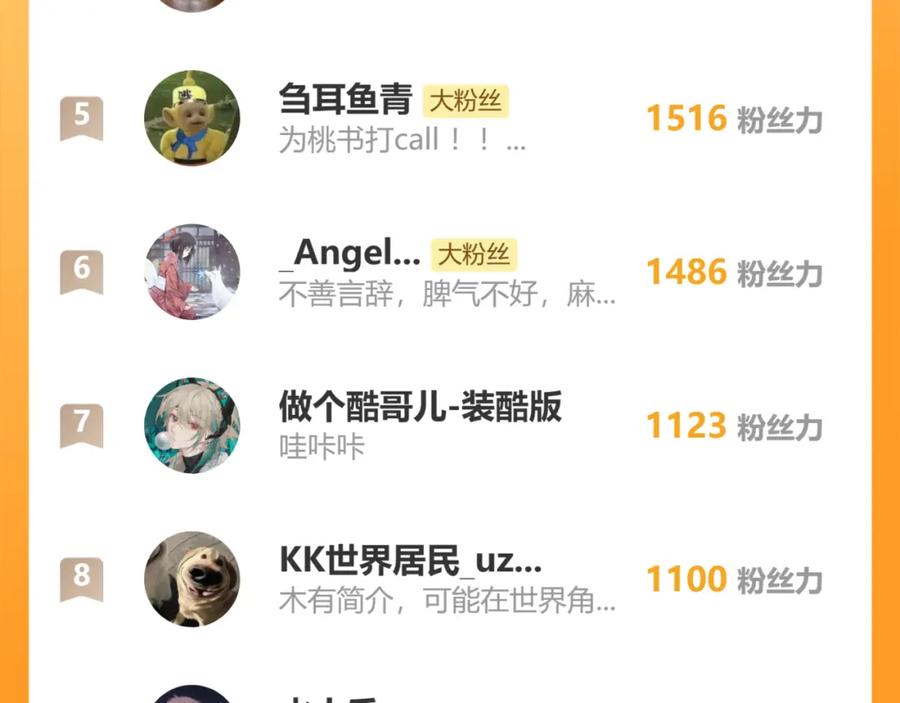 《桃与末世之书》第146话 蜜糖VS暴击双子 第106页