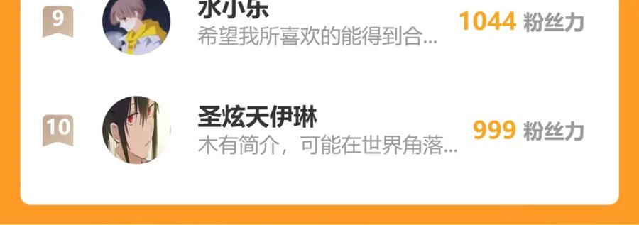 《桃与末世之书》第146话 蜜糖VS暴击双子 第107页