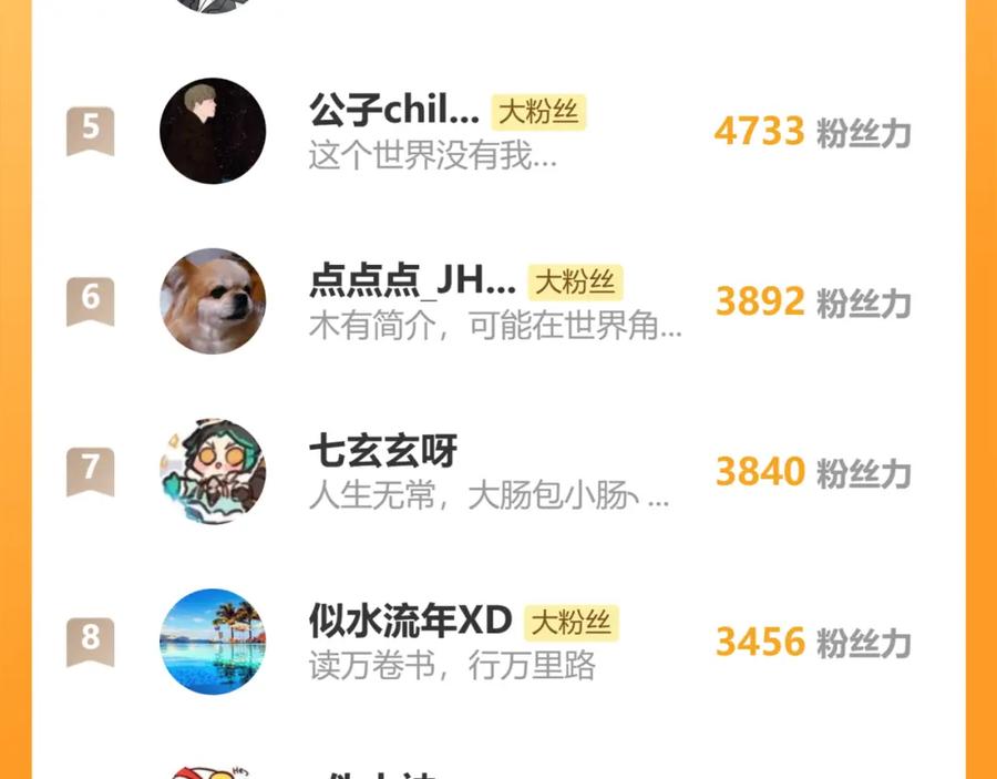 《桃与末世之书》第147话 抓捕预见兽 第108页