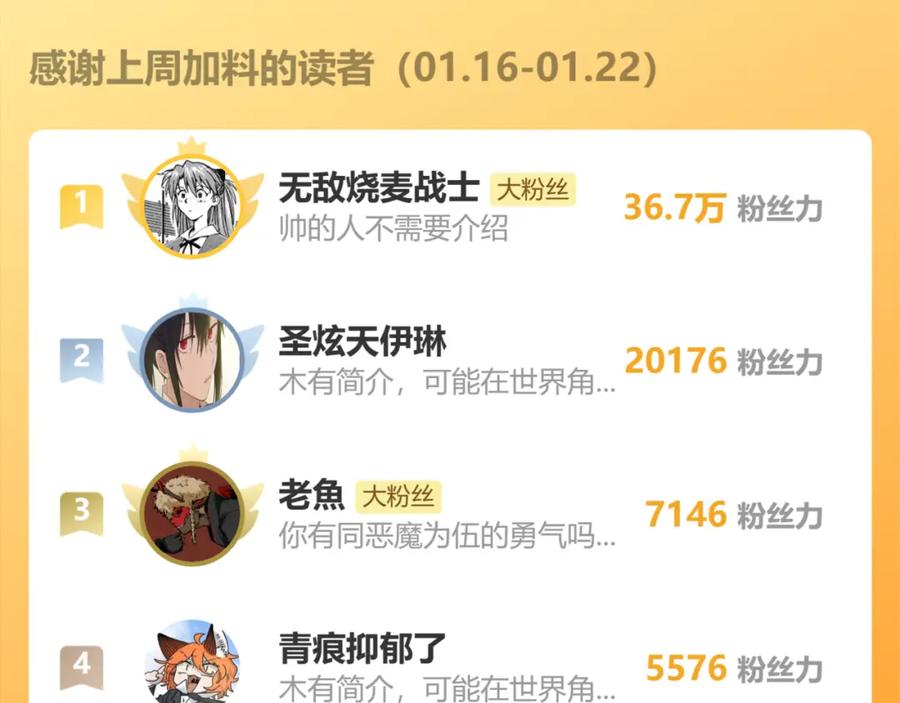 《桃与末世之书》第147话 抓捕预见兽 第107页